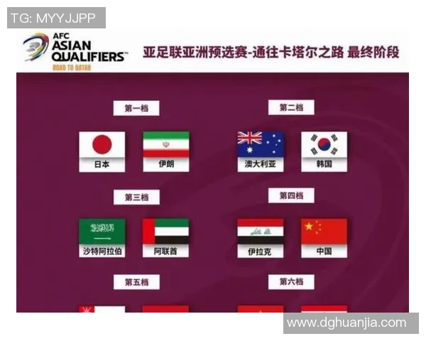 2025年全球足球联赛星级排名分析与发展趋势预测